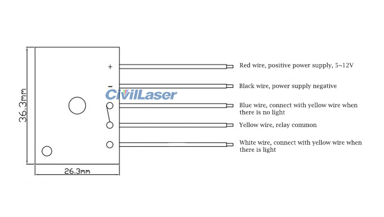 Laser receiver